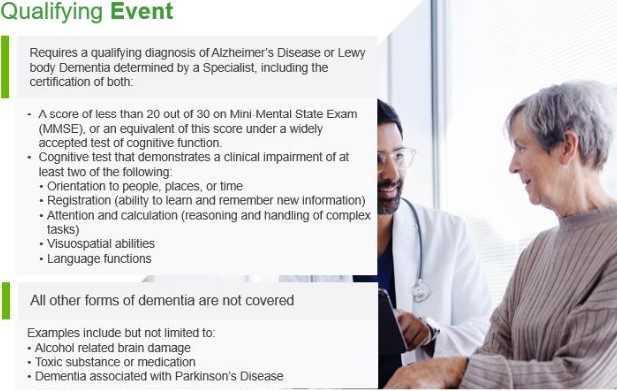Qualifying Event Long Term Care DEAJ