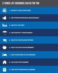 Benefits of Life and Health Insurance